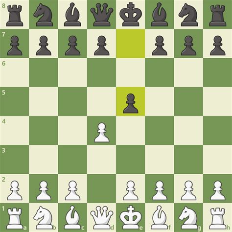 The Englund Gambit is named after the Swedish player Fritz Englund (1871 - 1933). The main line of the Englund Gambit (2.. Nc6, 3.. Qe7) was introduced by …